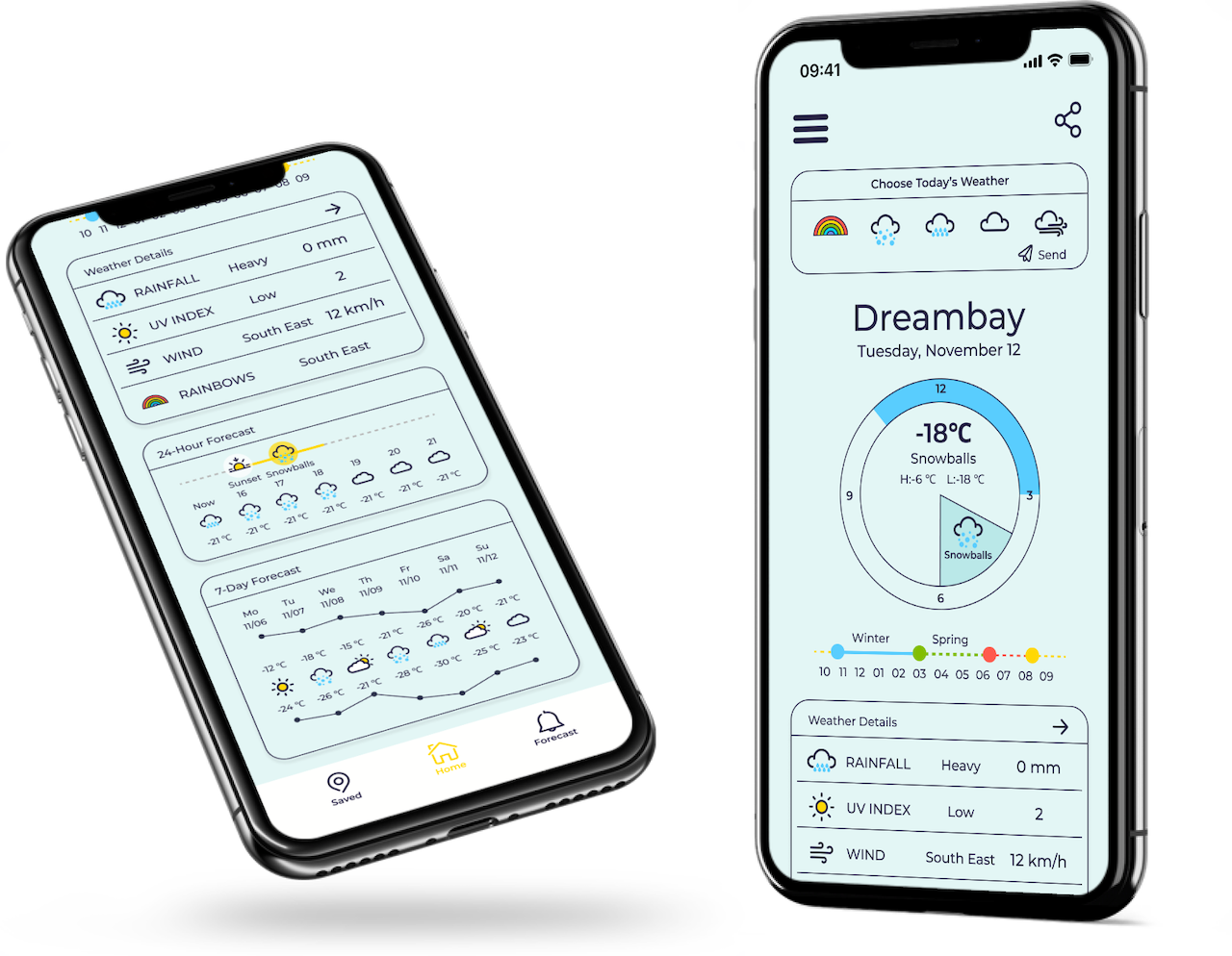 SkyCatch Weather Mobile App